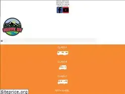 Sites similar to groverv.com