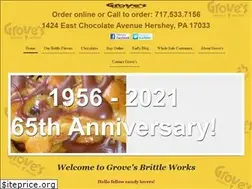Sites similar to grovesbrittleworks.com