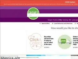 Sites similar to grovesnurseries.co.uk