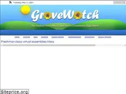 Sites similar to grovewatch.com