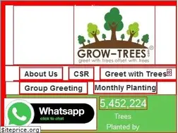 Sites similar to grow-trees.com