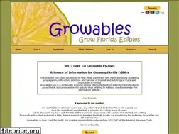 Sites similar to growables.com