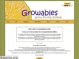 Sites similar to growables.org