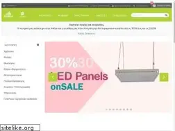 Sites similar to growacademy.eu