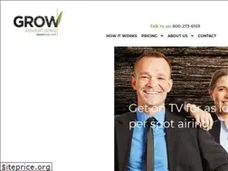 Sites similar to growads.com