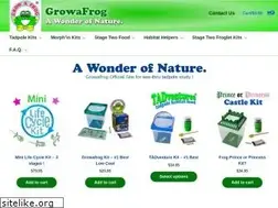 Sites similar to growafrog.com