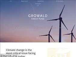 Sites similar to growaldfamilyfund.org