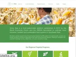 Sites similar to growasia.org
