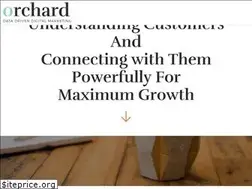Sites similar to growatorchard.com