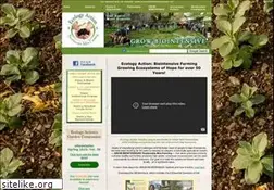 Sites similar to growbiointensive.org