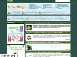 Sites similar to growblog.pro
