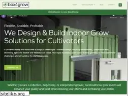 Sites similar to growboxco.com