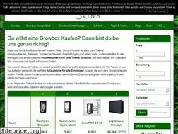 Sites similar to growboxking.de