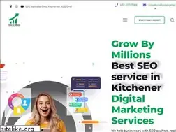 Sites similar to growbymillions.com