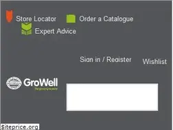 Sites similar to growell.co.uk