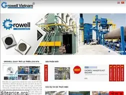 Sites similar to growell.com.vn