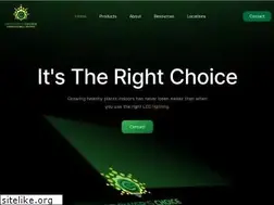 Sites similar to growersc.com