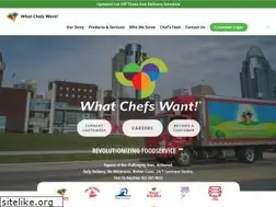 Sites similar to growersorganic.com
