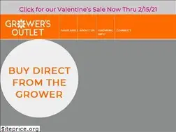 Sites similar to growersoutlet.com