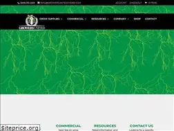 Sites similar to growersunitedhydro.com