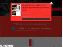 Sites similar to growfactor.com