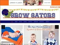 Sites similar to growgators.com