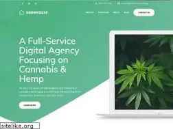 Sites similar to growhouse.marketing