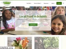 Sites similar to growing-minds.org