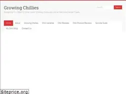 Sites similar to growingchillies.net