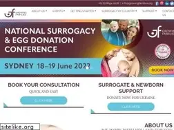 Sites similar to growingfamilies.org