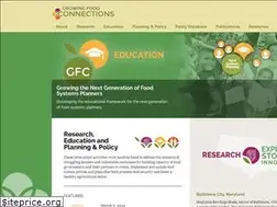 Sites similar to growingfoodconnections.org