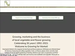 Sites similar to growingformarket.com