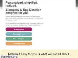 Sites similar to growinggenerations.com