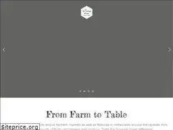 Sites similar to growinggreenfamilyfarms.com