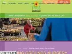 Sites similar to growinggroundsfarm.org