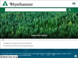 Sites similar to growingideas.com