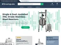 Sites similar to growinglabs.com