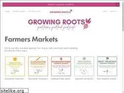 Sites similar to growingrootspartners.com
