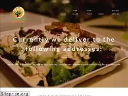 Sites similar to growingseason.ca