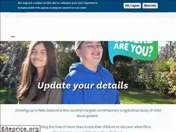 Sites similar to growingup.co.nz