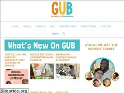 Sites similar to growingupblackxican.com