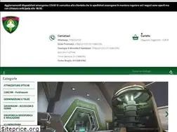 Sites similar to growinitaly.com