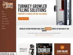 Sites similar to growler-station.com