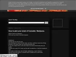 Sites similar to growlighting.blogspot.com