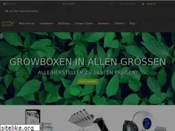 Sites similar to growlocation.de