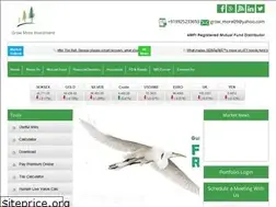 Sites similar to growmoreindia.co.in