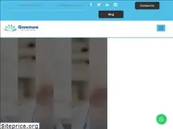 Sites similar to growmorevisa.com