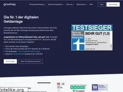 Sites similar to growney.de