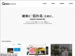 Sites similar to growniche.co.jp