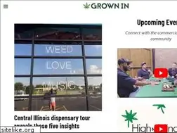 Sites similar to grownin.com